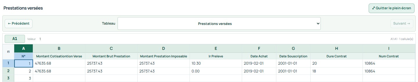 Plein écran — commandes et premières lignes