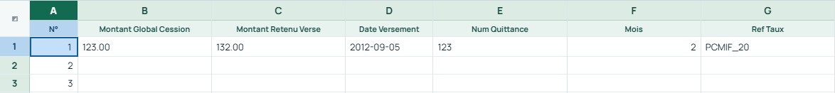 Exemple — Cession PCM
