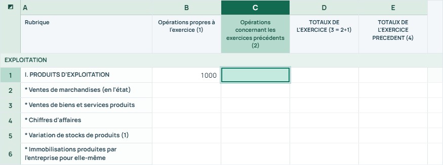 Exemple — T2 · CPC