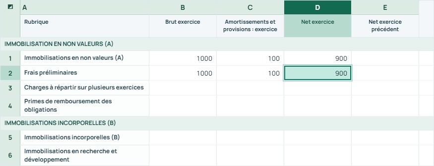 Exemple — T1 · Actif — IMMOBILISATION EN NON VALEURS (A)