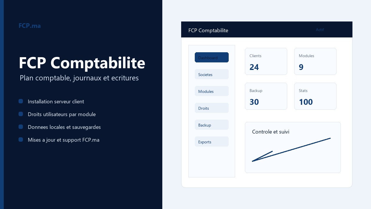 FCP Comptabilite