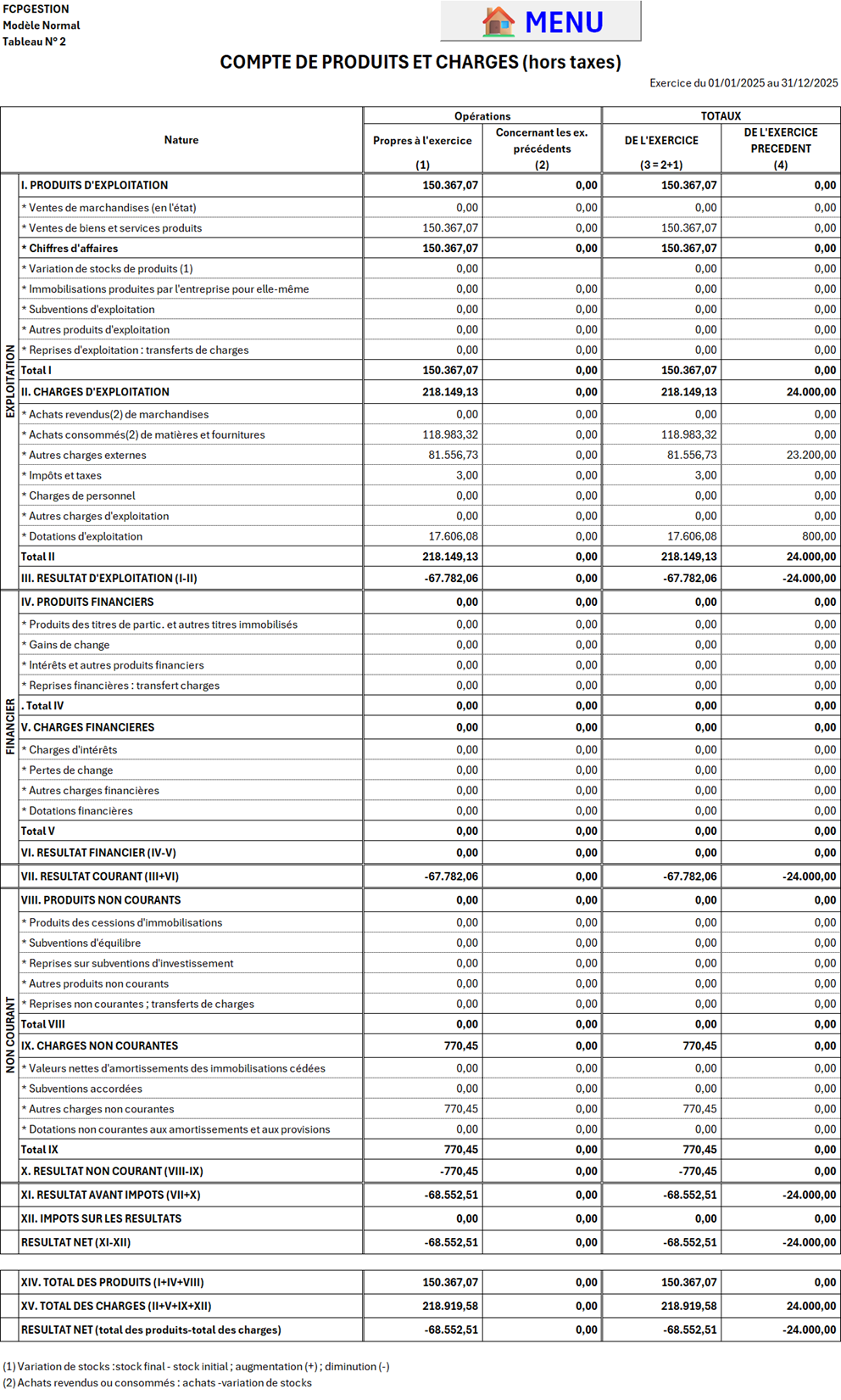 FCP Liasse Fiscale - Societe et exercice