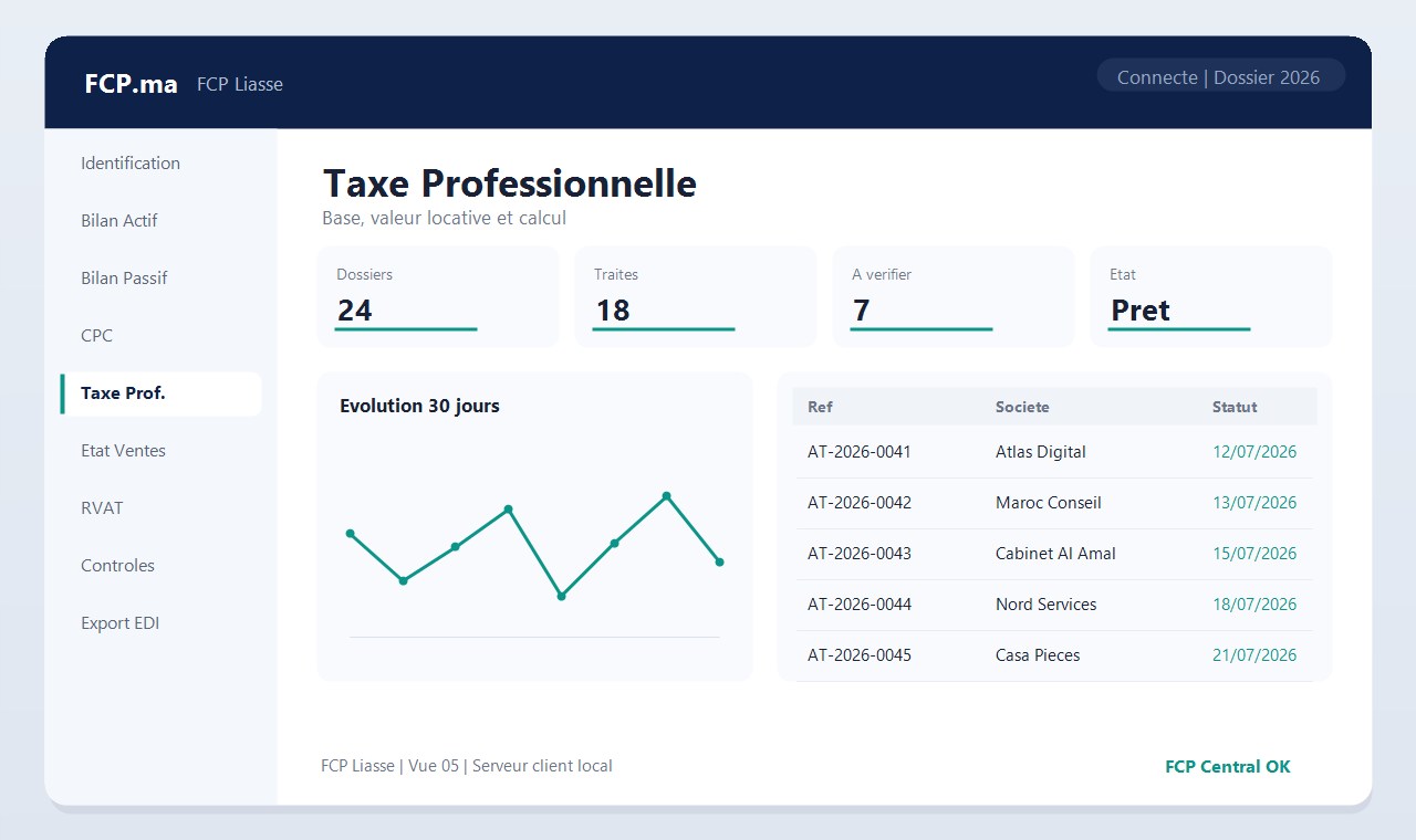 FCP Liasse Fiscale - Saisie des donnees