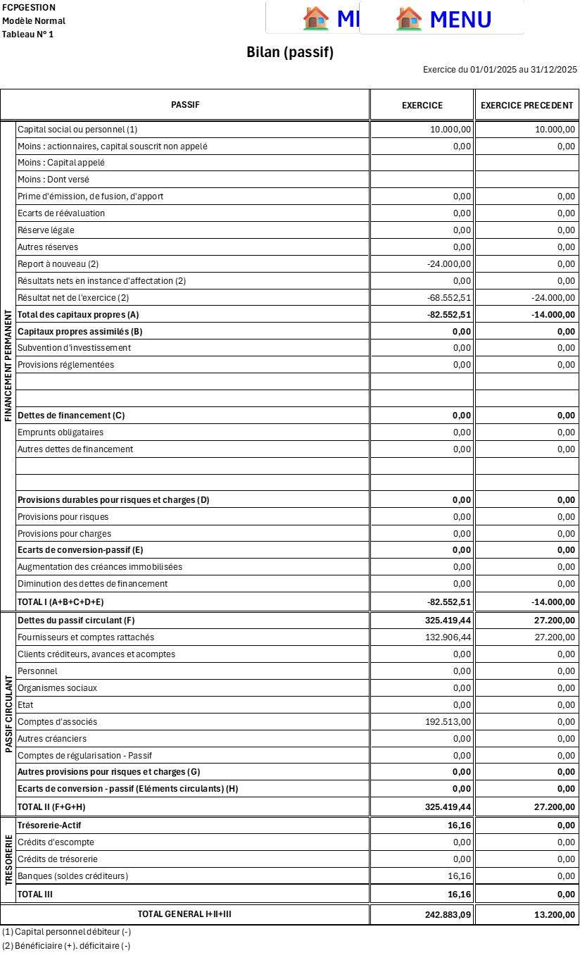 FCP Liasse Fiscale - Statistiques