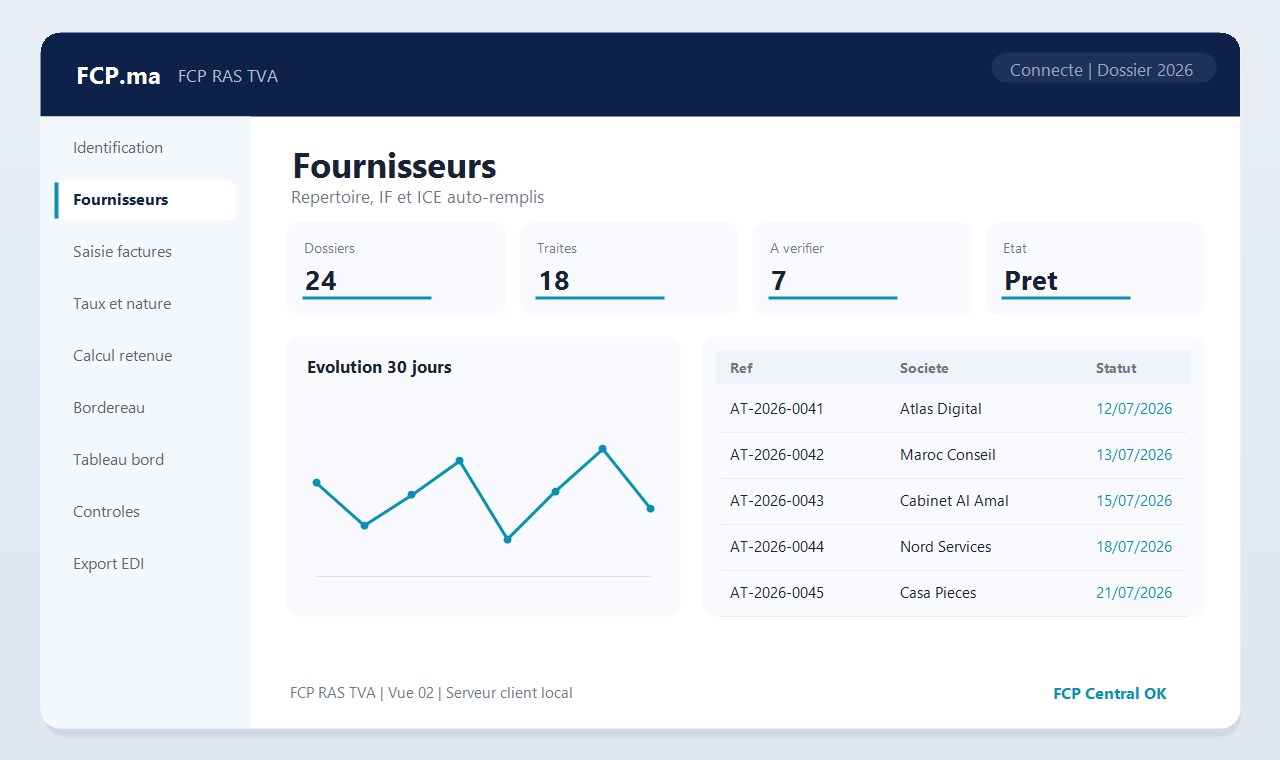 FCP RAS TVA - Fournisseurs