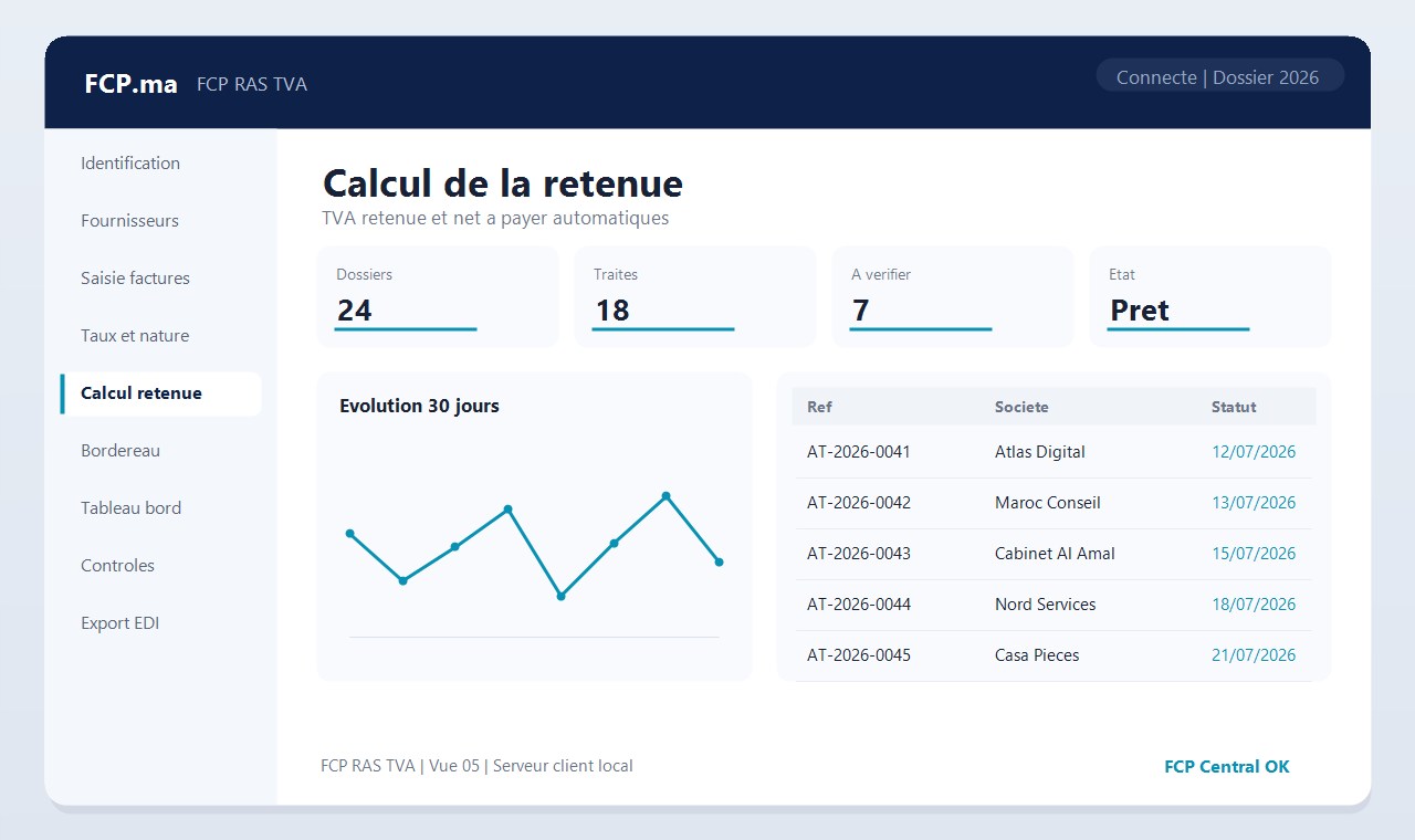 FCP RAS TVA - Calcul retenue
