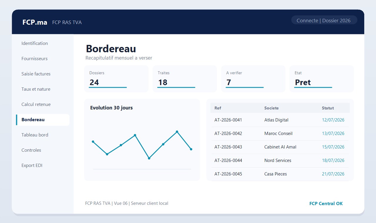 FCP RAS TVA - Bordereau
