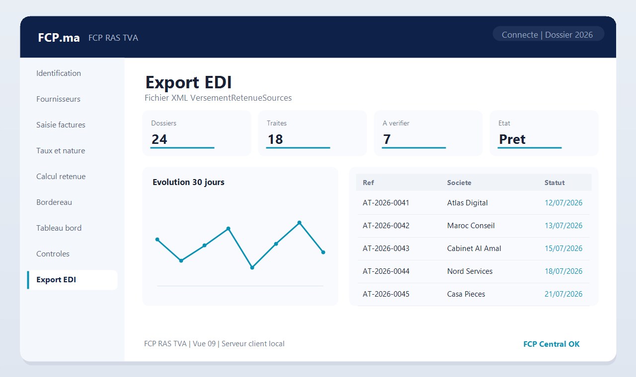 FCP RAS TVA - Export EDI XML