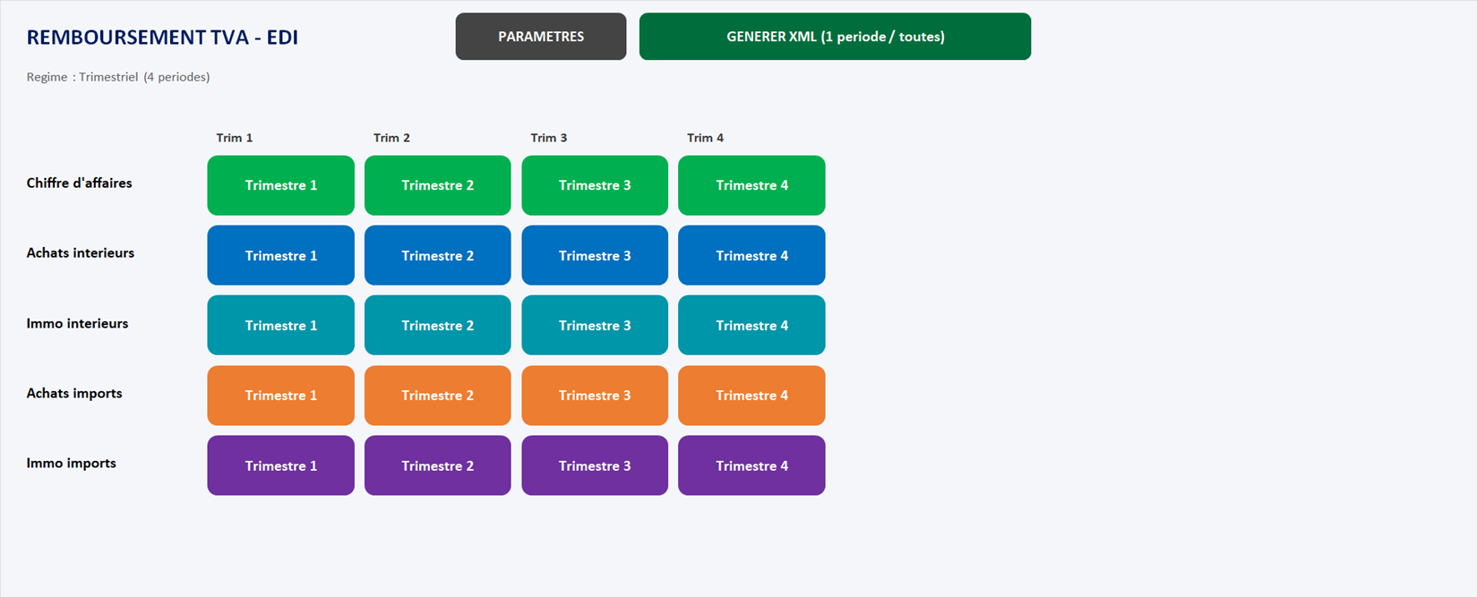 FCP Remboursement TVA - Tableau de bord