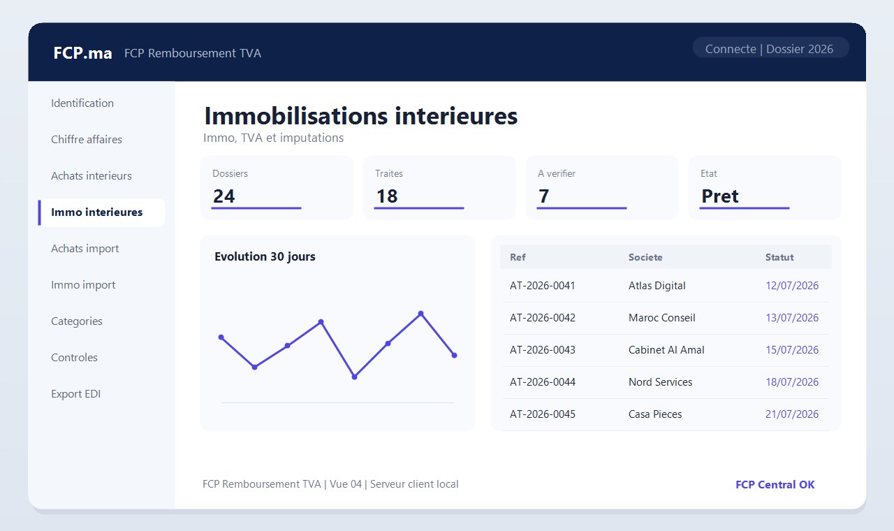 FCP Remboursement TVA - Clients et fournisseurs