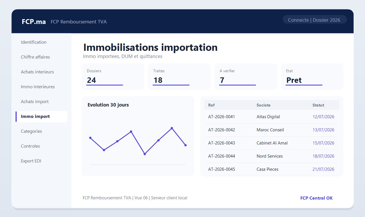 FCP Remboursement TVA - Controles automatiques