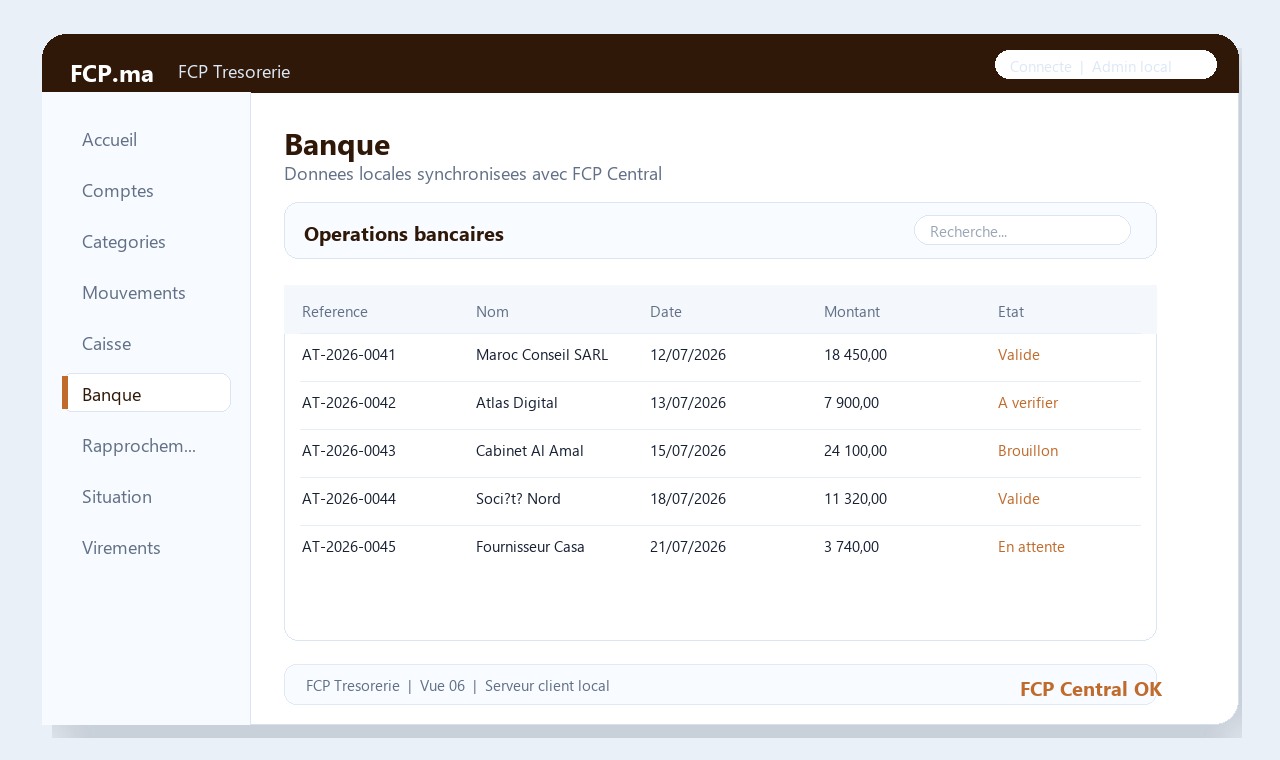 FCP Tresorerie - Banque