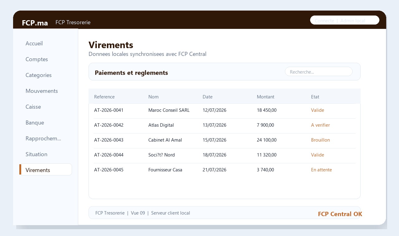 FCP Tresorerie - Virements