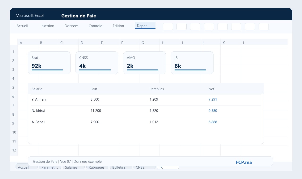 Gestion de Paie - IR