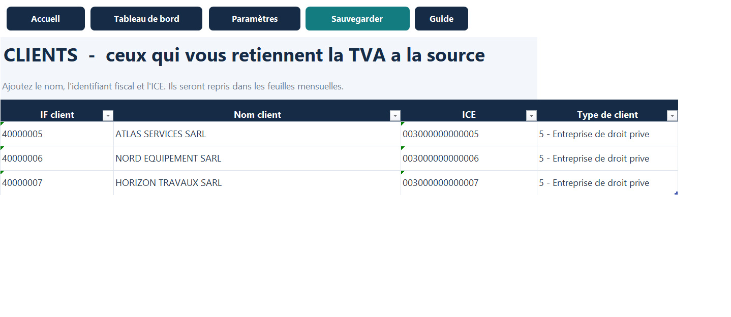 RAS TVA Clients - Clients