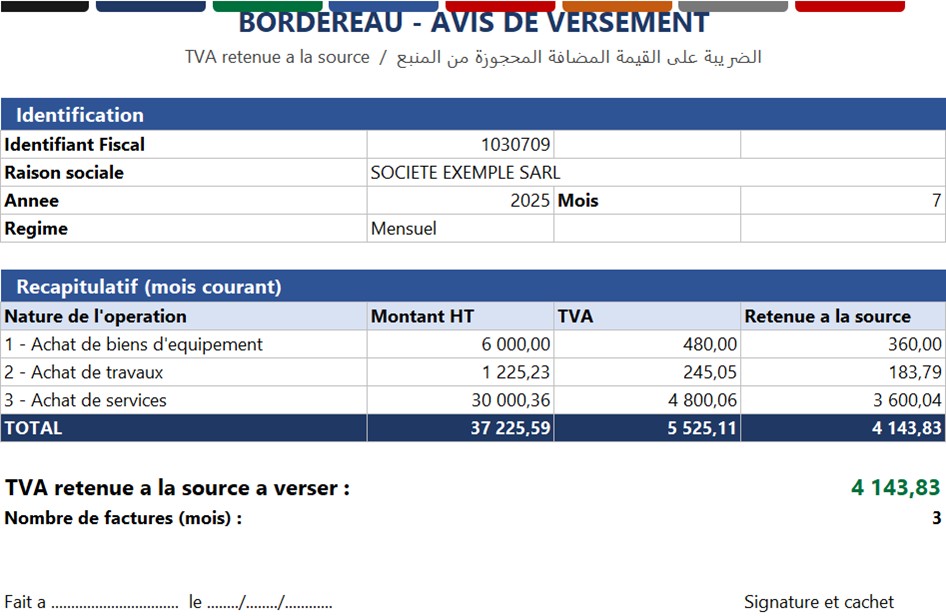 RAS TVA - Societe et exercice