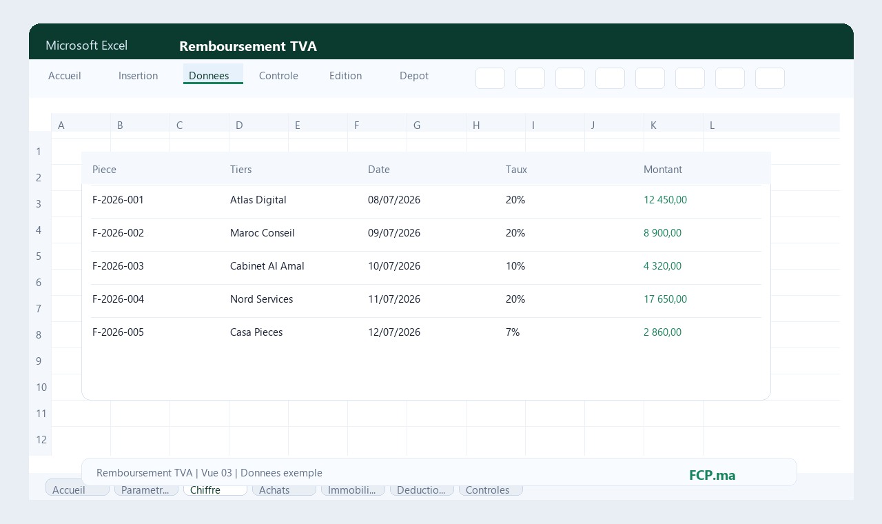 Remboursement TVA - Chiffre d affaires