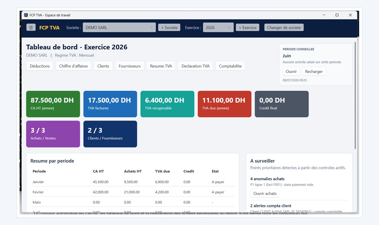 FCP TVA - Tableau de bord