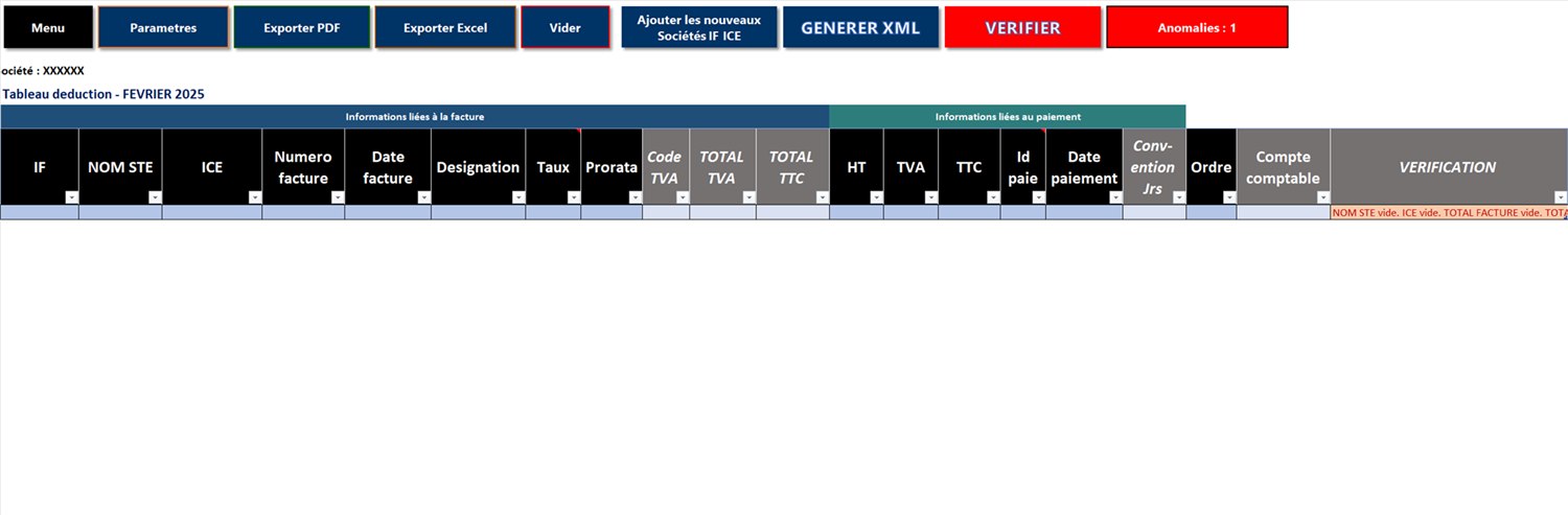 Declaration TVA - Chiffre affaires